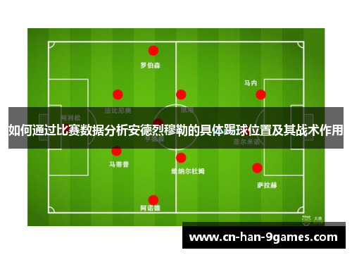 如何通过比赛数据分析安德烈穆勒的具体踢球位置及其战术作用