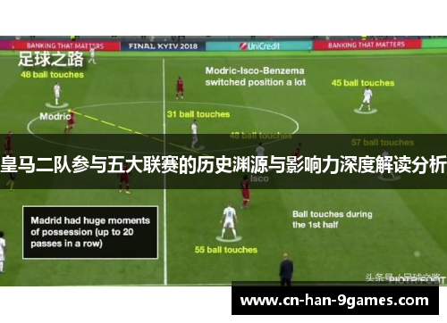 皇马二队参与五大联赛的历史渊源与影响力深度解读分析