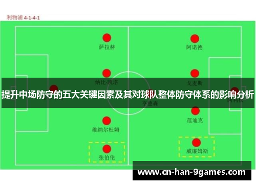 提升中场防守的五大关键因素及其对球队整体防守体系的影响分析 提升中场防守的五大关键因素及其对球队整体防守体系的影响分析