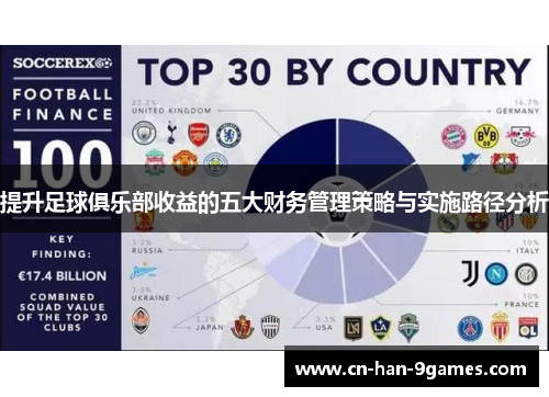 提升足球俱乐部收益的五大财务管理策略与实施路径分析 提升足球俱乐部收益的五大财务管理策略与实施路径分析