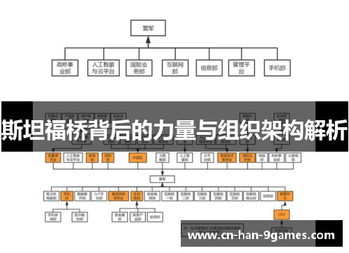 斯坦福桥背后的力量与组织架构解析 斯坦福桥背后的力量与组织架构解析