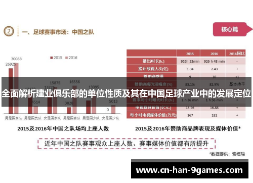 全面解析建业俱乐部的单位性质及其在中国足球产业中的发展定位