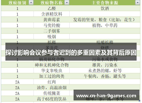 探讨影响会议参与者迟到的多重因素及其背后原因