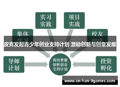 皮克发起青少年创业支持计划 激励创新与创意发展
