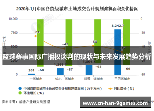 篮球赛事国际广播权谈判的现状与未来发展趋势分析