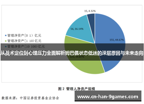 从战术定位到心理压力全面解析姆巴佩状态低迷的深层原因与未来走向 从战术定位到心理压力全面解析姆巴佩状态低迷的深层原因与未来走向